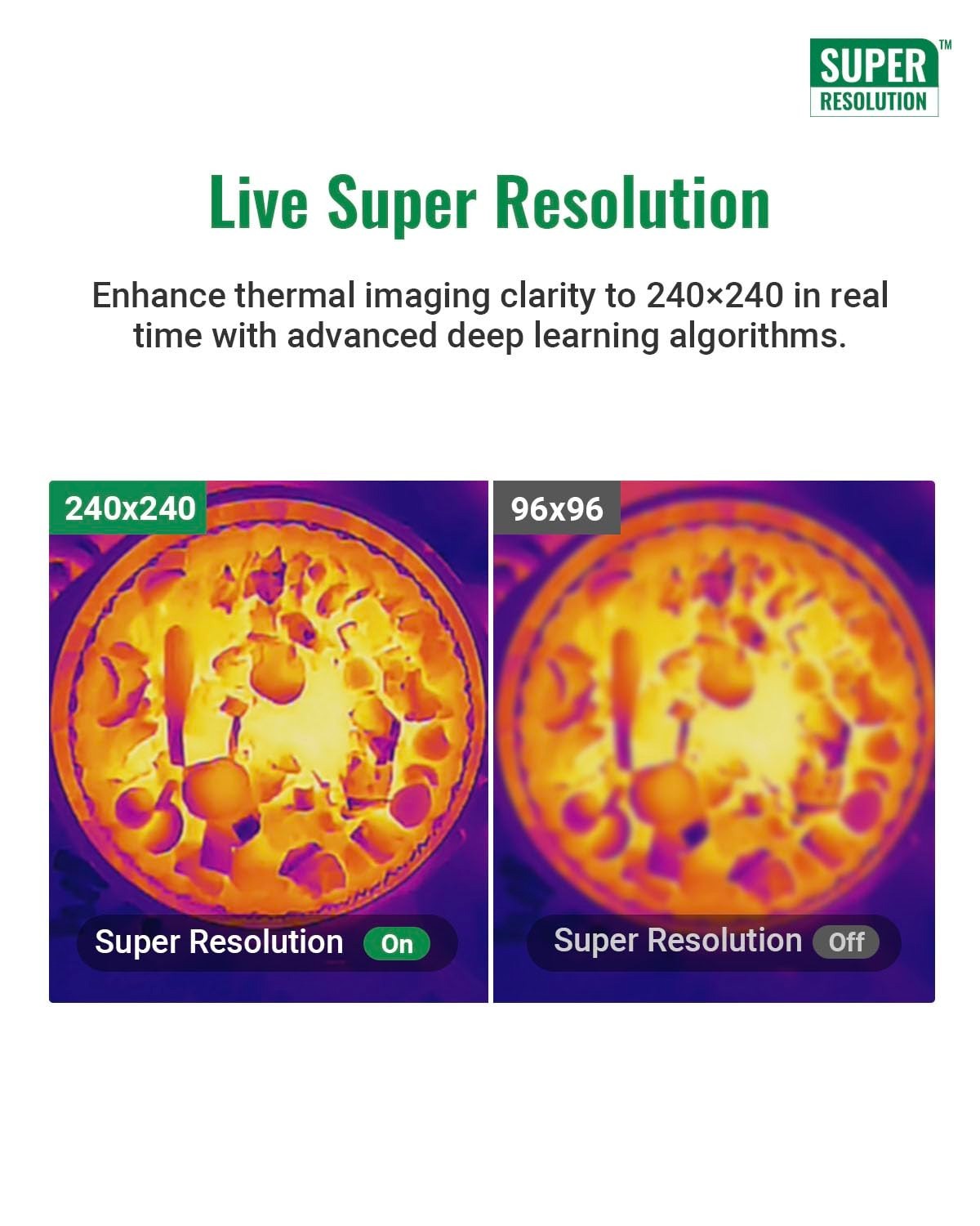 Thermal Camera with AI Scene Detection, Laser Pointer, -4°F~1022°F | 240×240 …