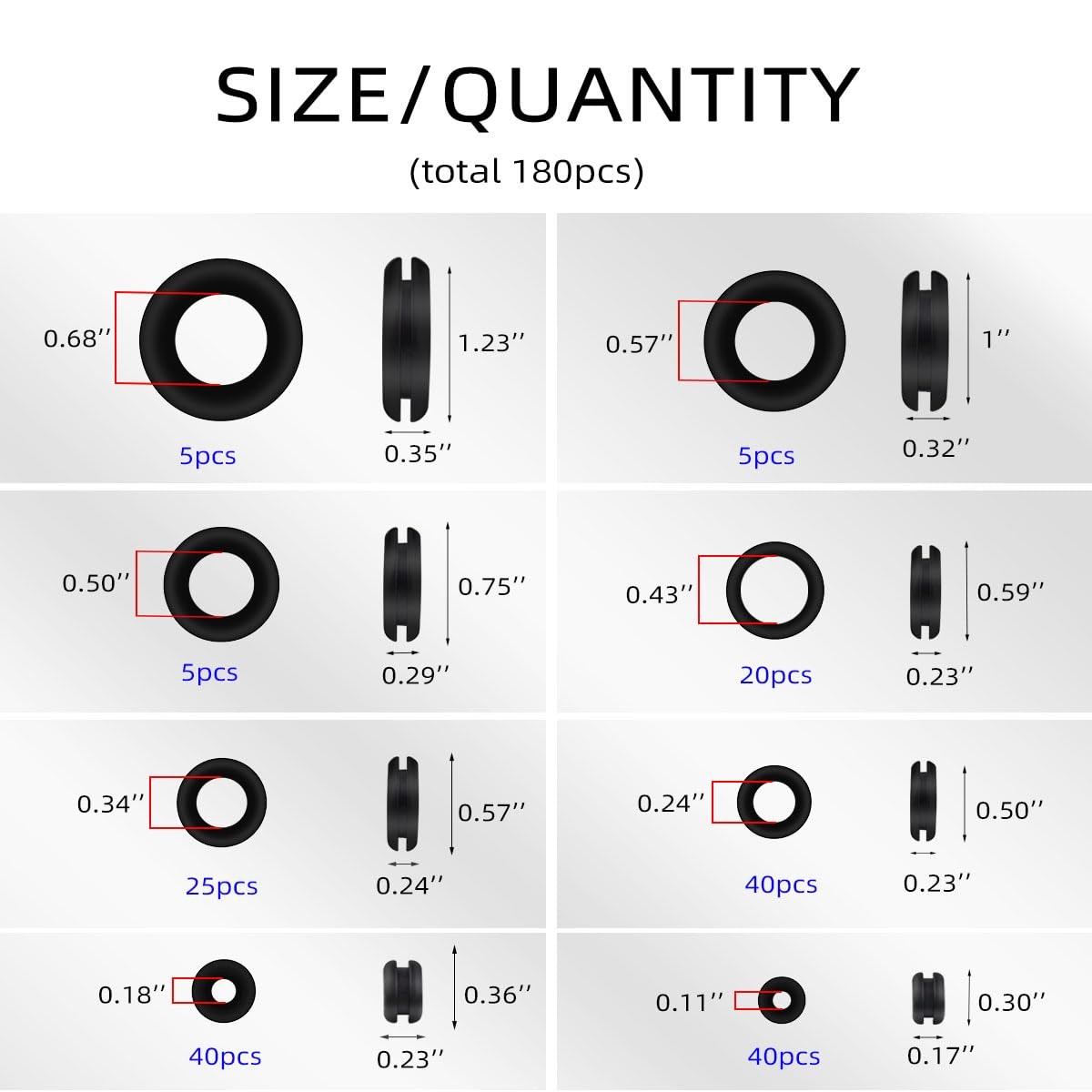 180 Pcs Assorted Rubber Grommet Kit Rubber Grommet Assortment Kit Sizes 7/8″ …