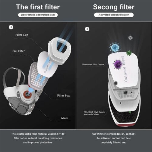 7in1 Half Face Gas Mask 6200 Respirator Safety Protect Painters Respirator New