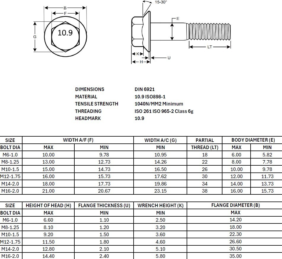 25 pcs M12-1.75×50 Hex Flange Frame Bolt Class 10.9 DIN 6921 Zinc Phosphate Oil