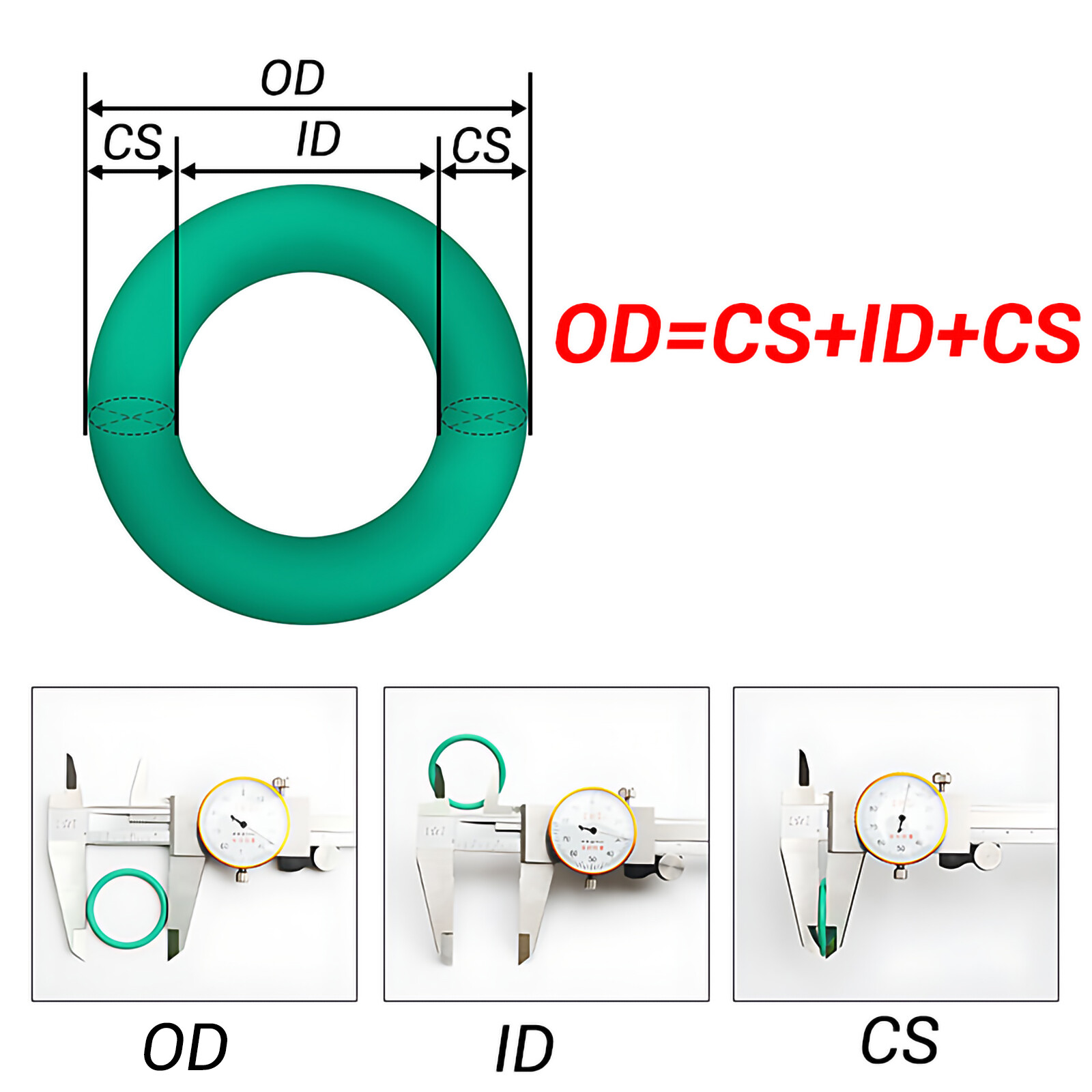 6mm Cross Section O-Rings FKM Fluorine Rubber 28mm – 450mm OD Gasket Seals Green
