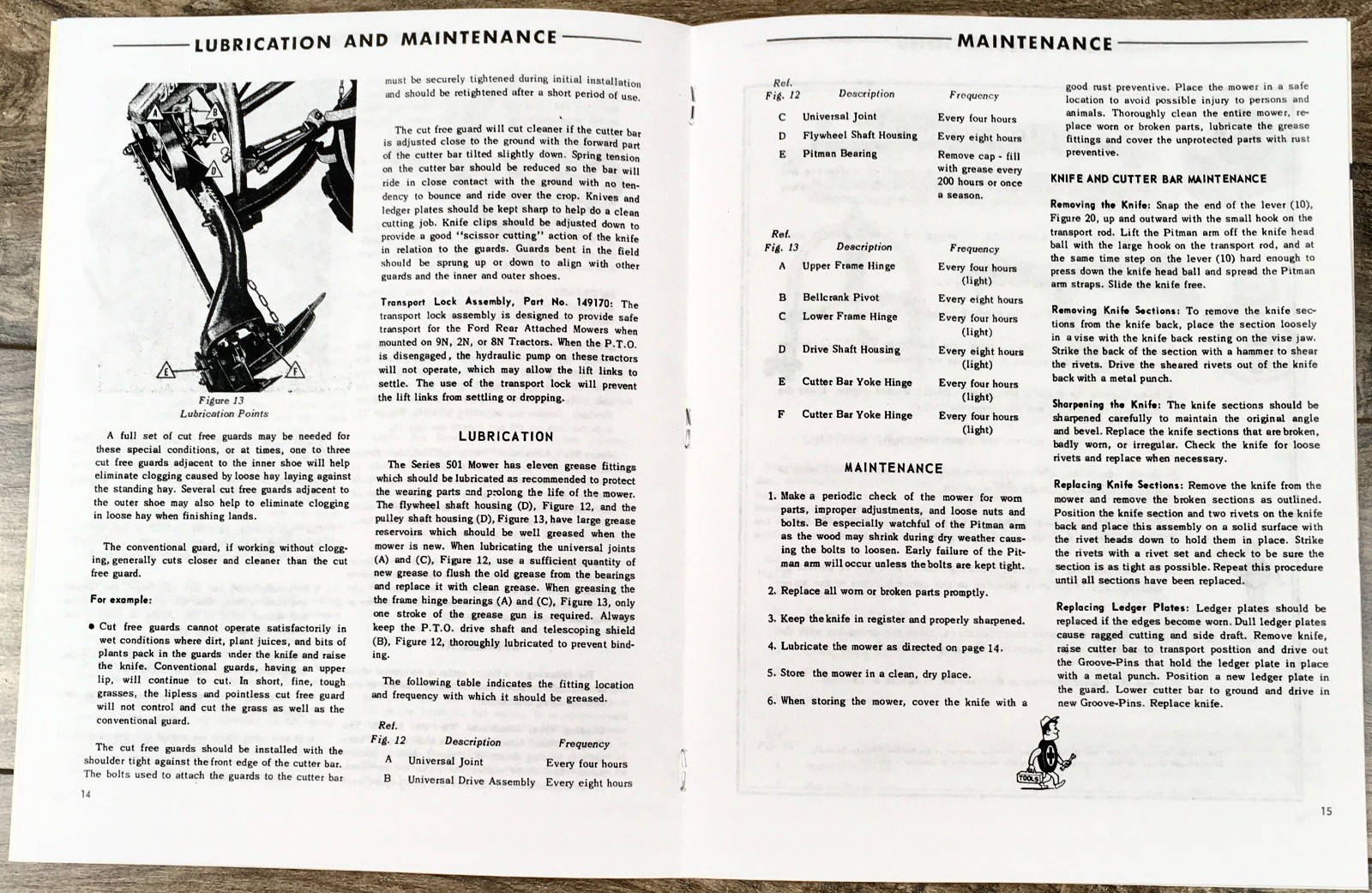 Ford 14-92 14-257 14-320 Attached Mower Operators Parts Manual Set Bar Sickle