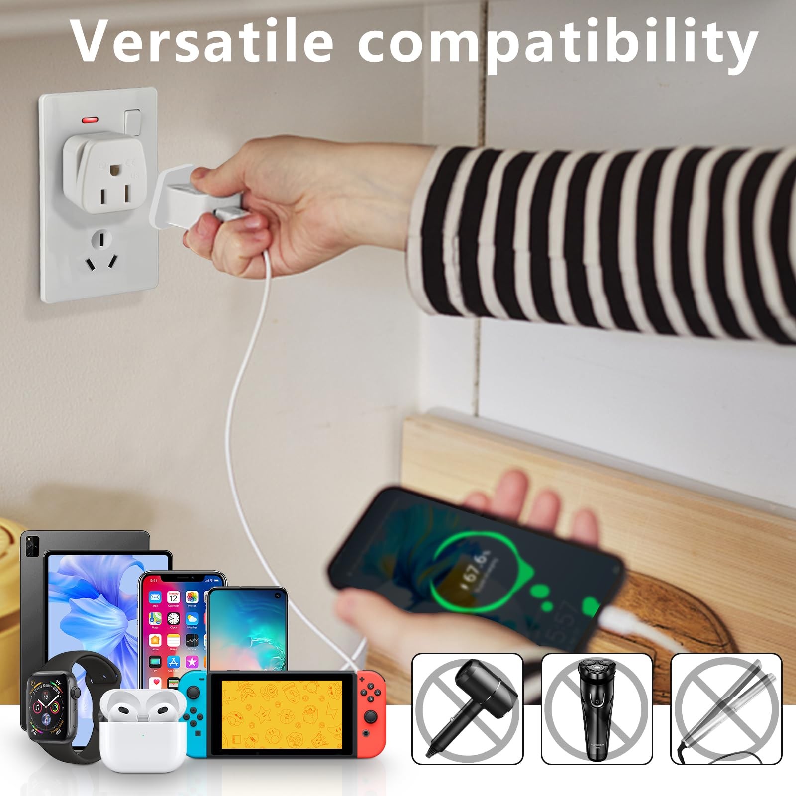 2 Pack US to Australia/New Zealand Plug Adapter, Type I Travel Power Adapter wit