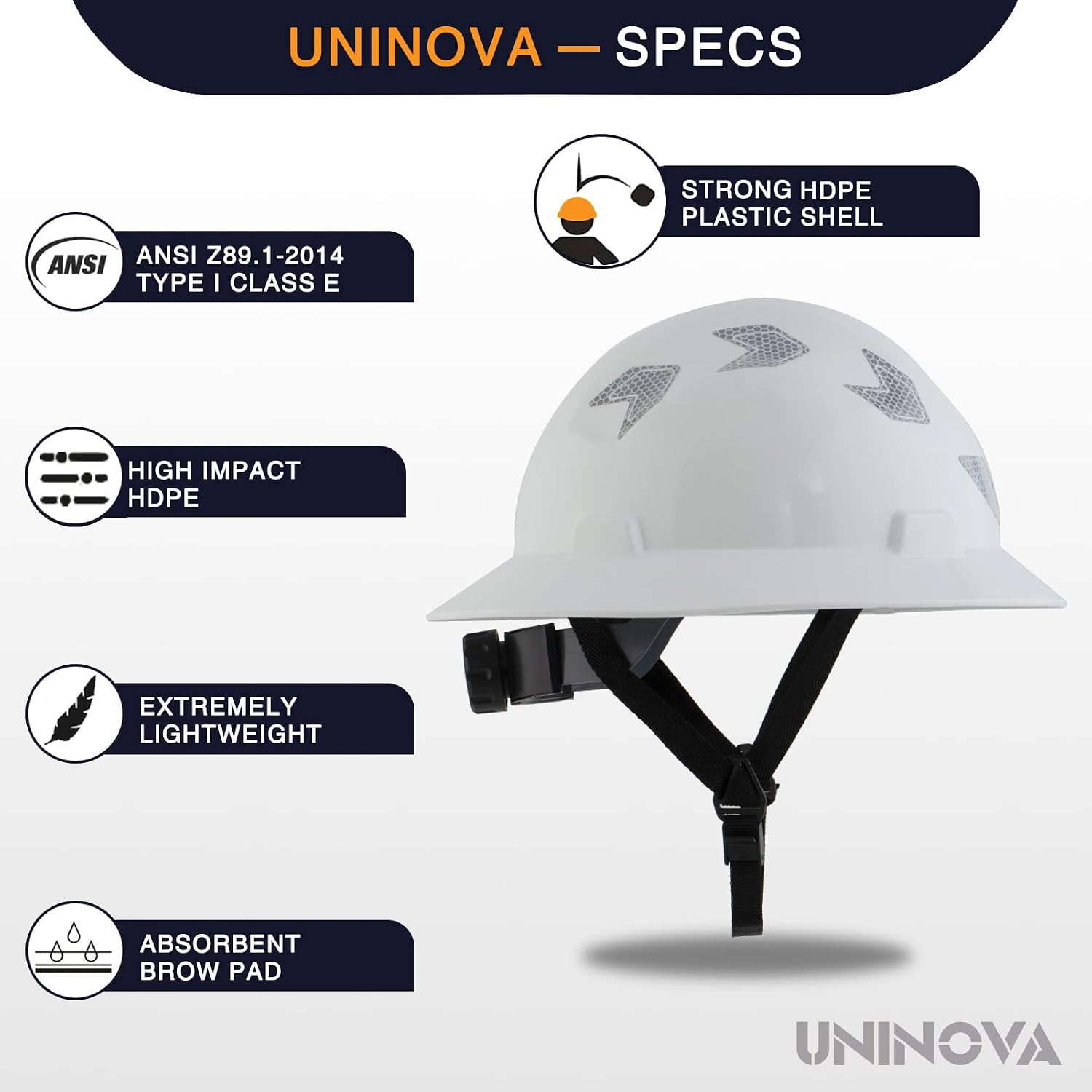 Full Brim Hard Hat Safety Helmet Electrical Class E,ANSI Z89.1 Approved OSHA