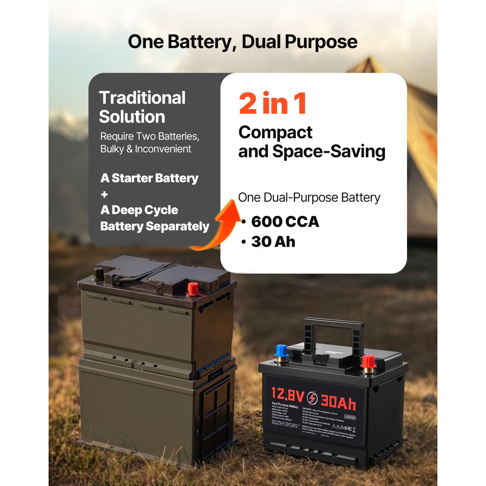 12V 30Ah Dual Function LiFePO4 Lithium Battery with 600 CCA for Starting Cycling