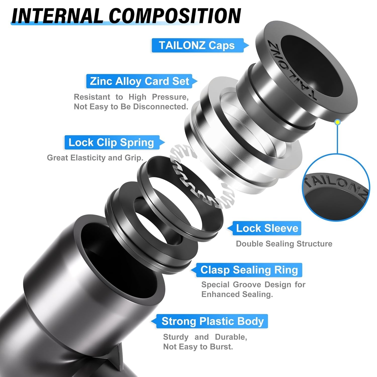 Durable Copper & Plastic Elbow/ Straight Push-in Connectors – 1/4″ OD x 1/8″ NPT