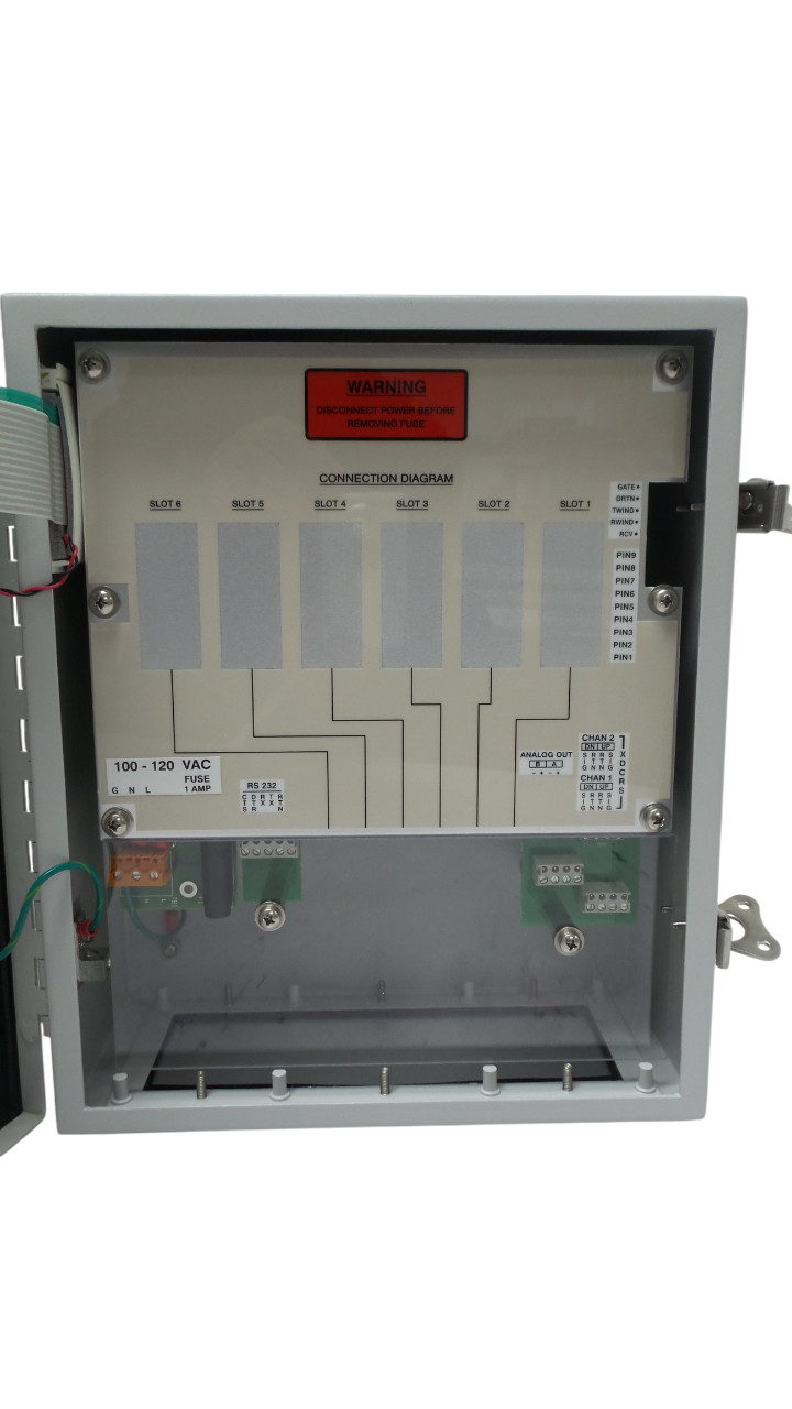 GE DigitalFlow DF868 Panametrics Ultrasonic Liquid Flowmeter-Free Shipping