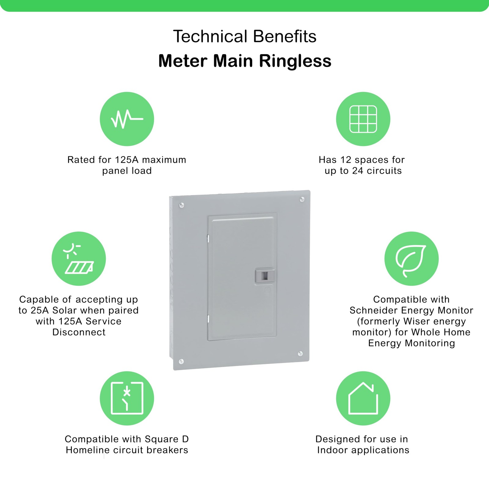 Square D by Schneider Electric Homeline 100 Amp Indoor Main Breaker Box, Circui