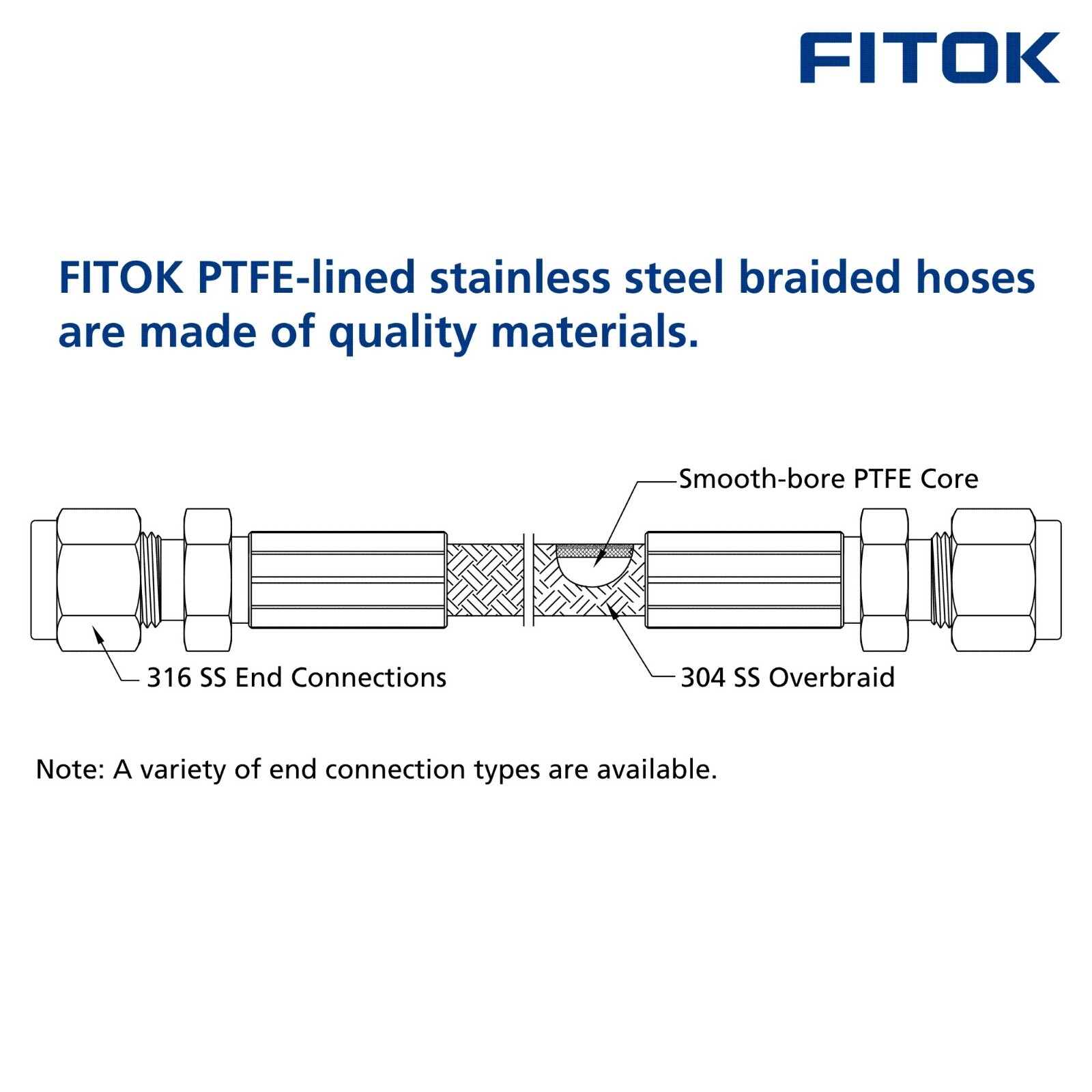 FITOK PTFE-Lined Stainless Steel Braided Hose 1/2 in Tube Adapter 60 in Long