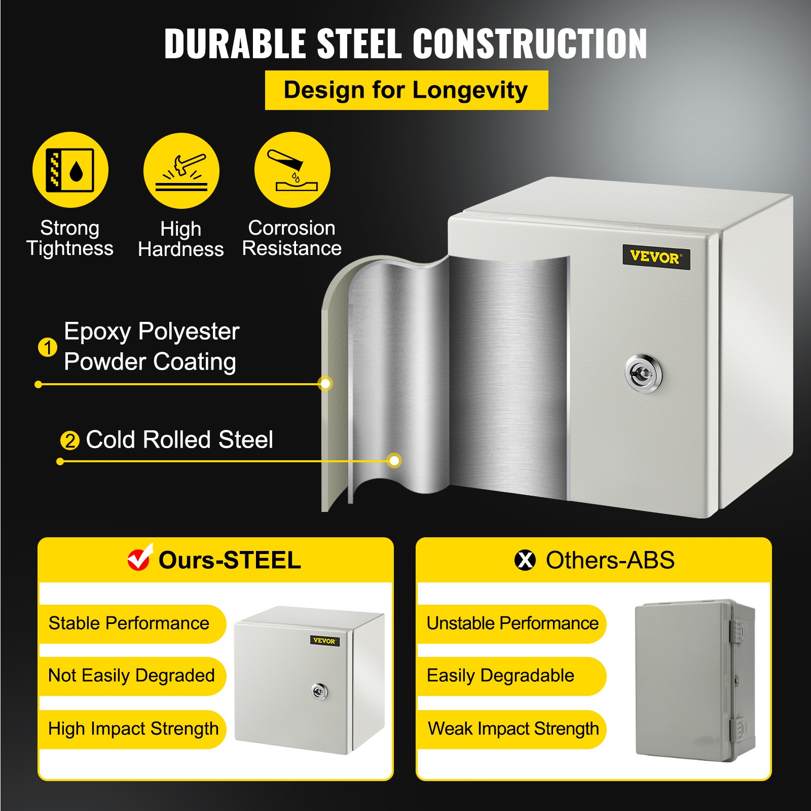VEVOR 8» 10» 12» Metal Electrical Enclosure IP65 Waterproof Wall Junction Box