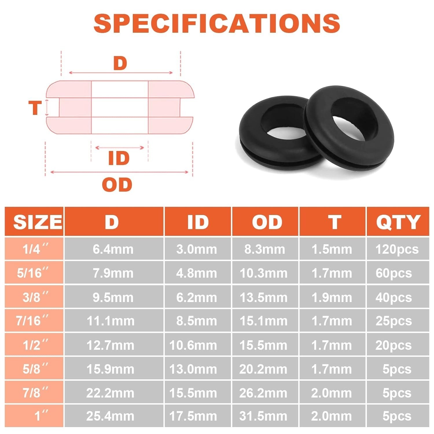 280 PCS Rubber Grommets Kit, Rubber Hole Grommet Gaskets Assortment for Wiring