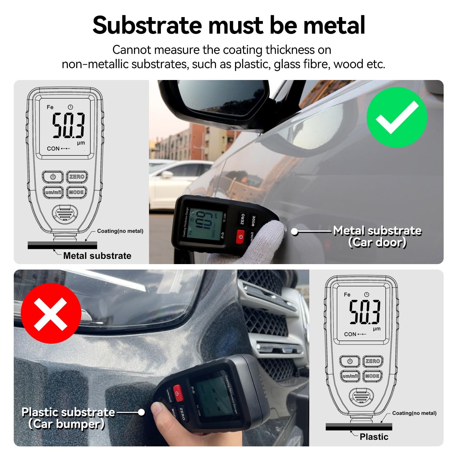 Car Coating Thickness Meter for Used Buyers, Paint Mil Grey