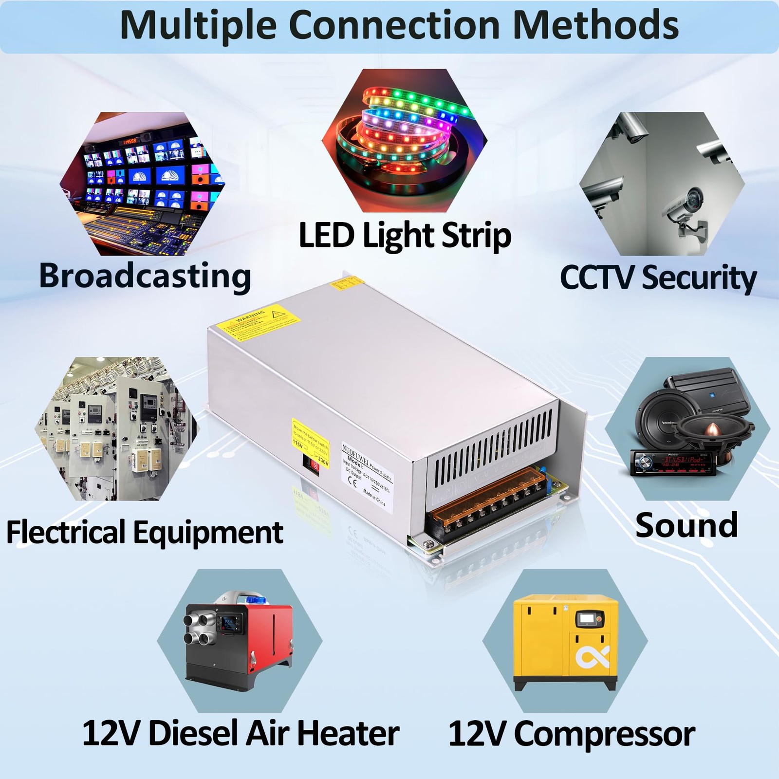DC 12V 100A 1200W Switching Power Supply Adapter PSU AC-DC 12Volt Industrial Tra