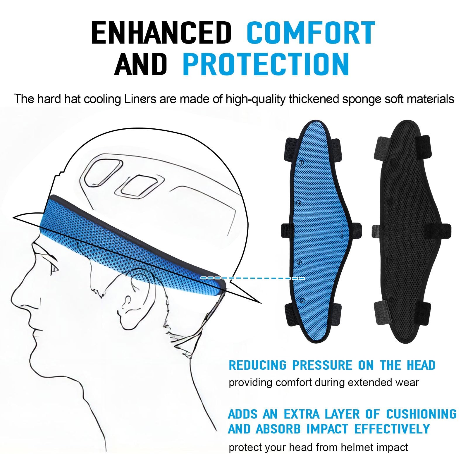 Hard Hat Sweatbands, Sweat Band for Safety Helmet, Washable Hard Hat Cooling …