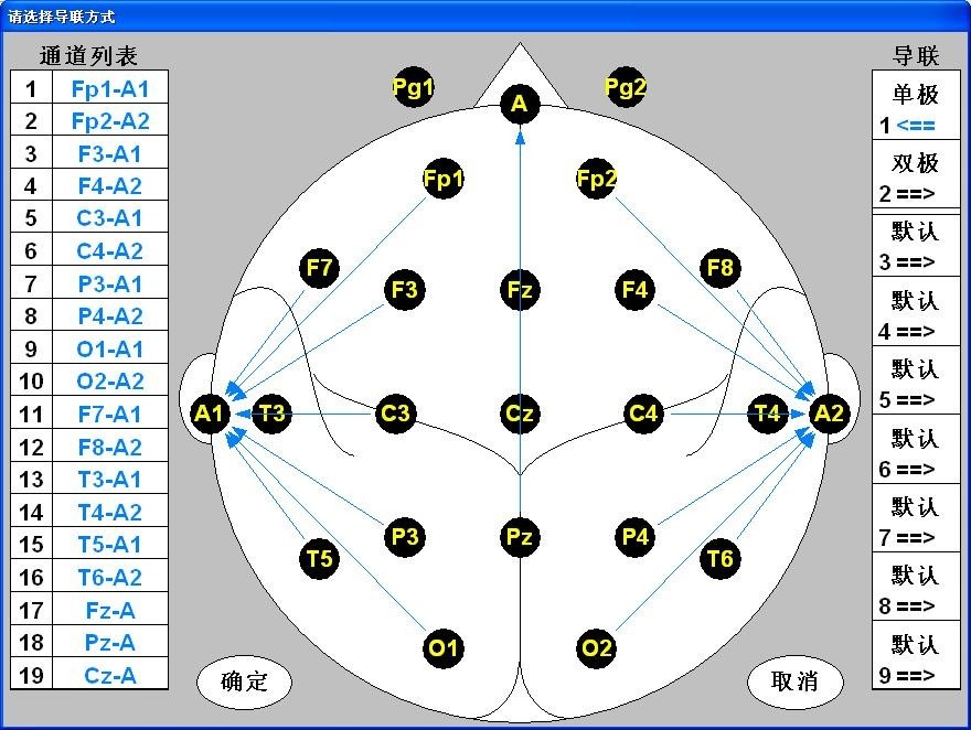KT88-2400 24 Channel EEG Brain Electrical Activity Mapping System Software