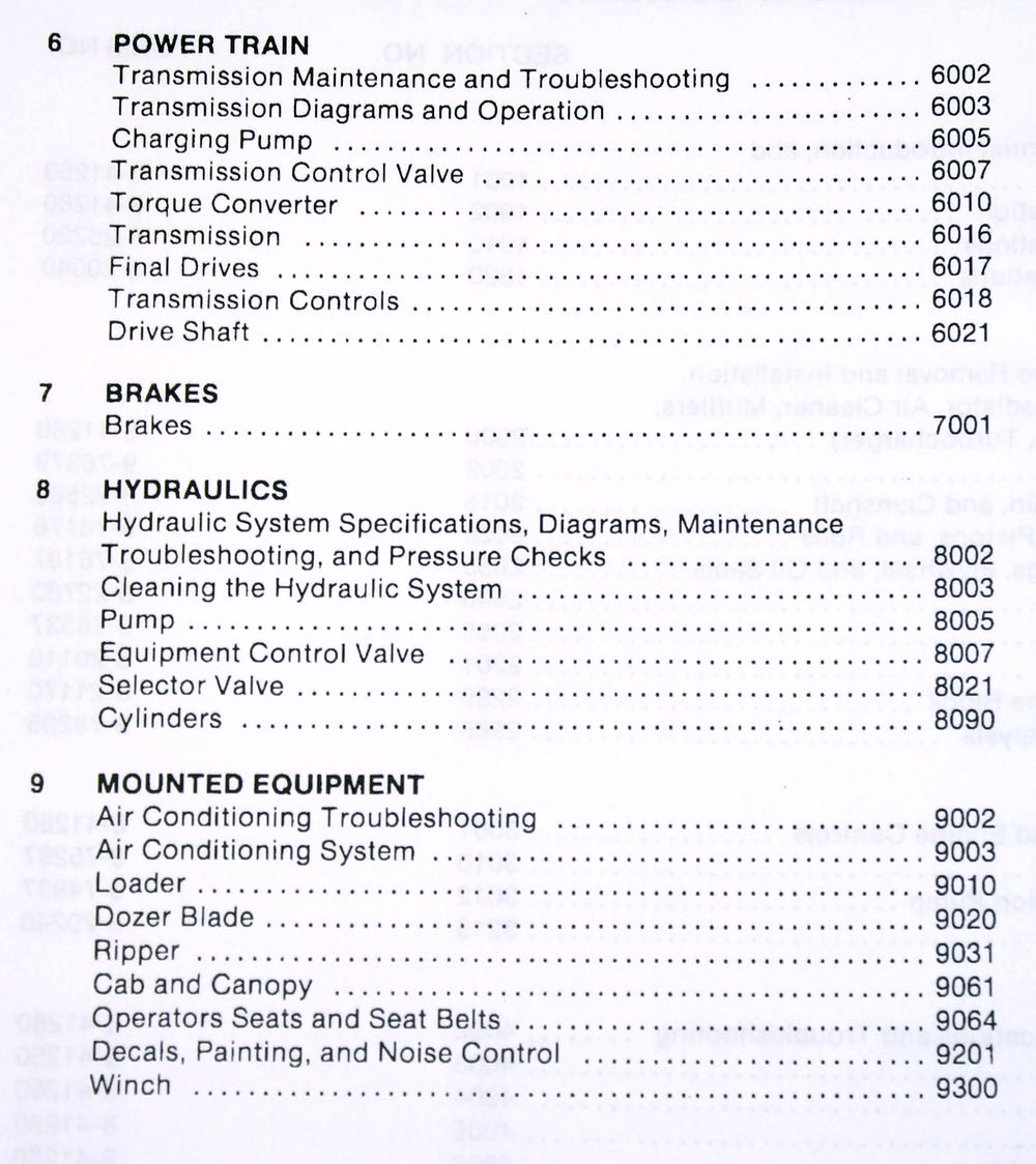 Case 1150D 1155D Crawler Bull Dozer Loader Service Manual Repair Shop Book