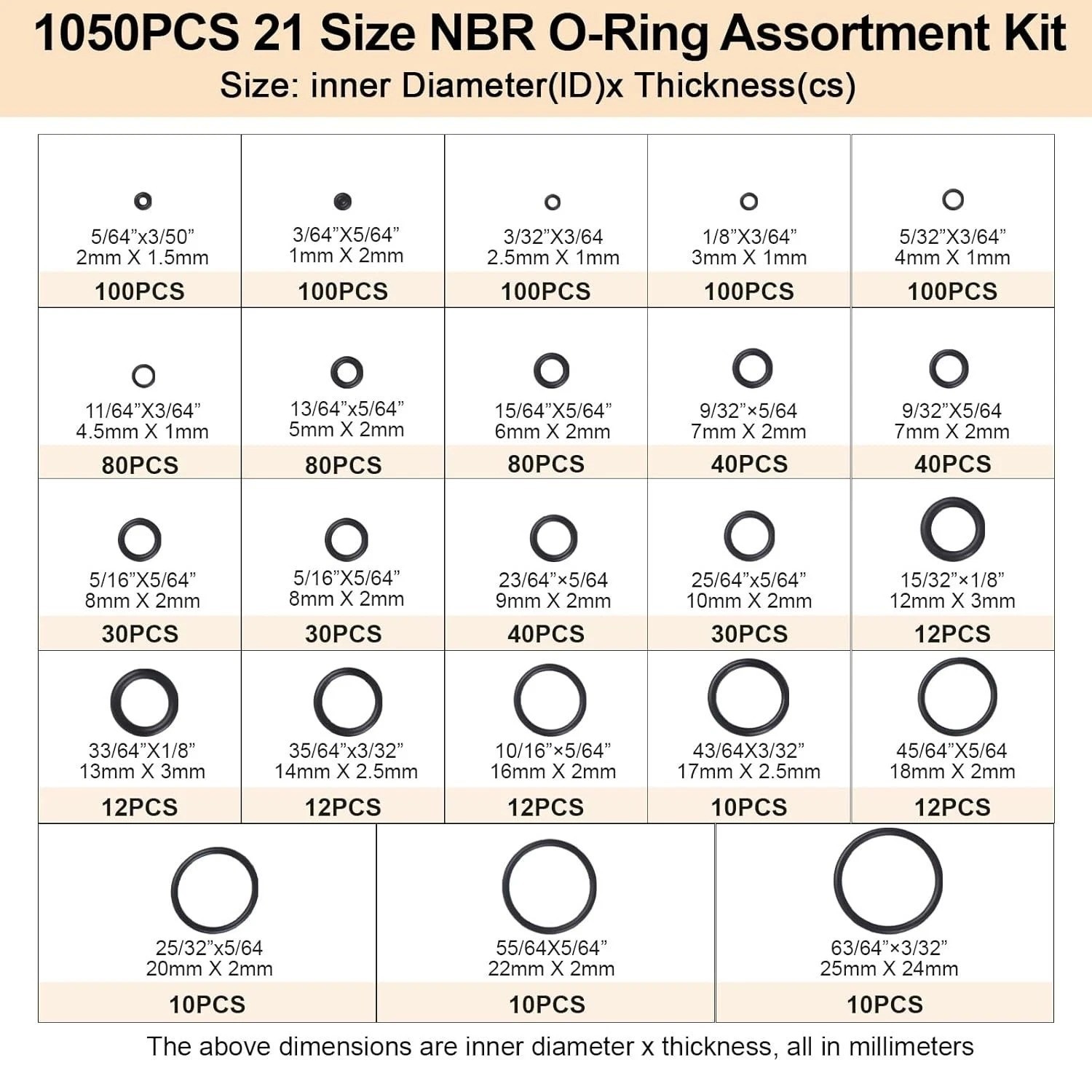 1050PCS O-Ring Assortment Kit | 21 Metric Sizes for Car Repair, Faucet, Air, Gas