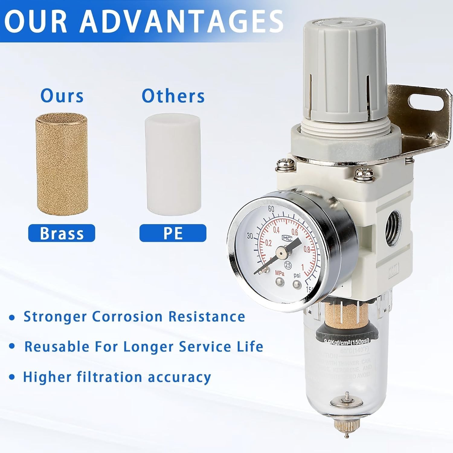 1/4″ NPT Compressed Air Filter Regulator Combo 5 µm,Semi-Auto Drain,0-150 PSI