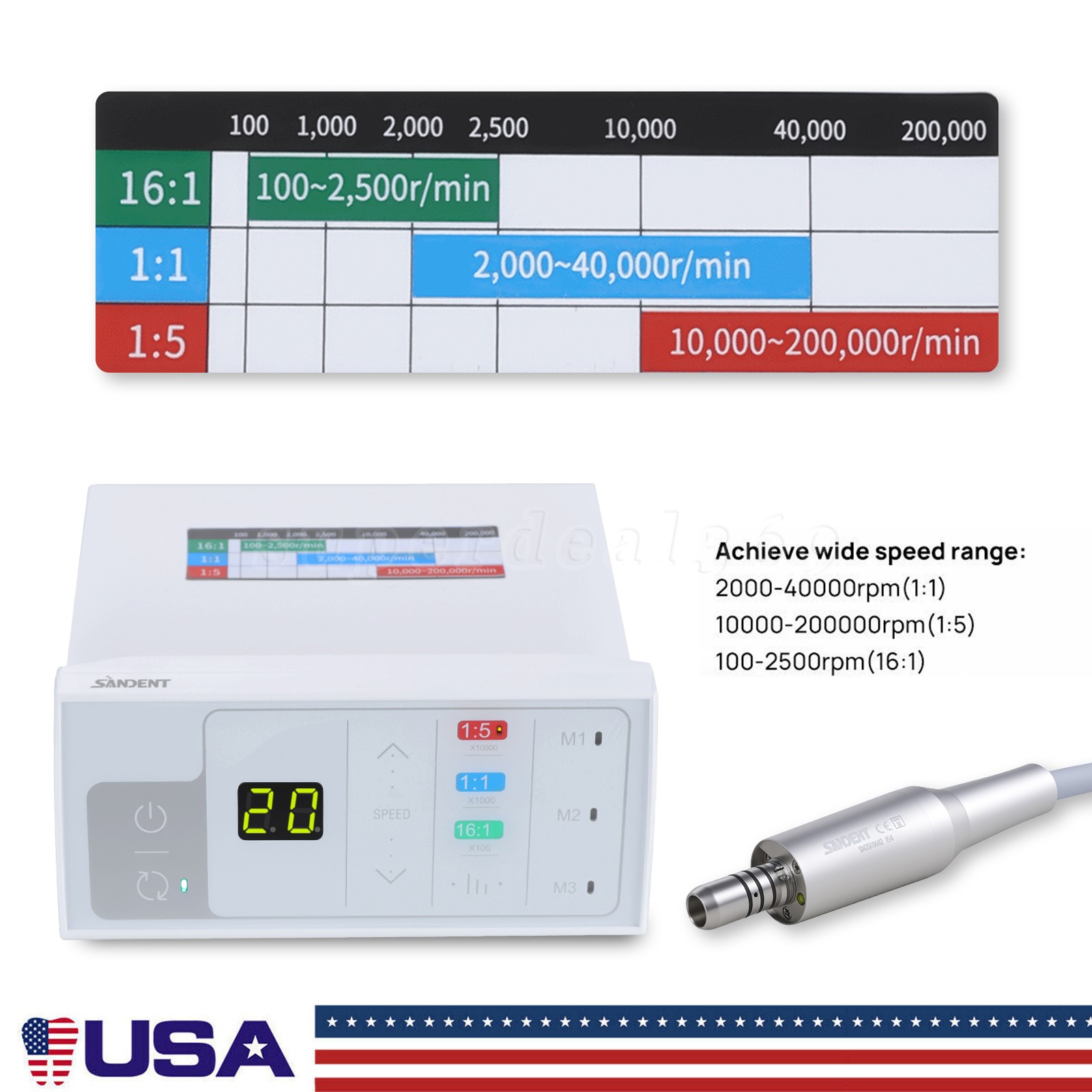 Dental Electric Handpiece Motor System LED Brushless Built-in 1:1 1:5 16:1 Modes