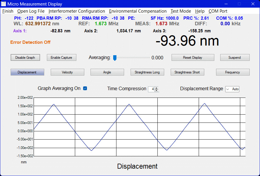 Hewlett Packard (HP) Interferometer Measurement System-Hobbyist’s Special 1,2,3