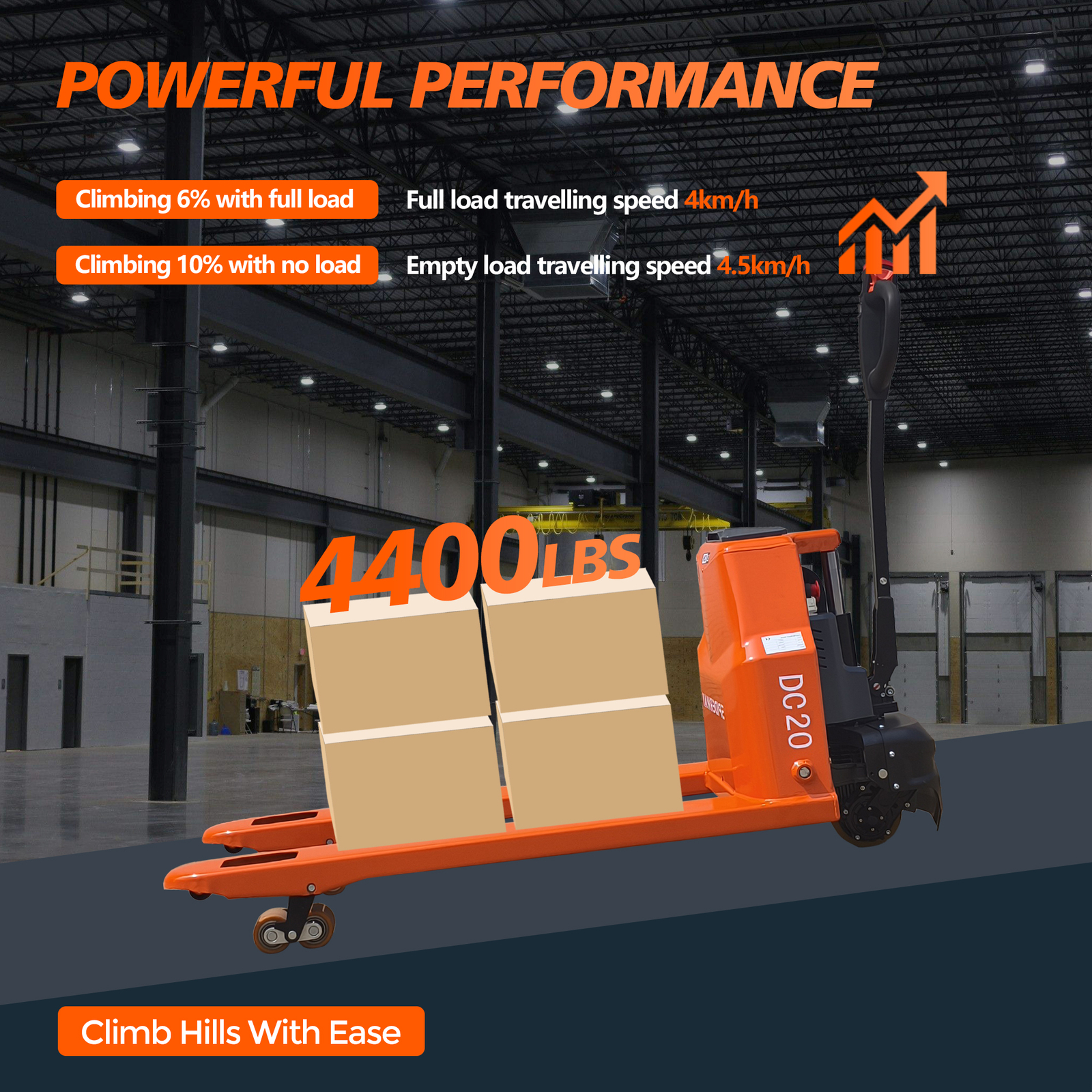 4400LBS Fully Electric Pallet Jack Truck Powered Lithium Battery 48″ x 27″ Forks