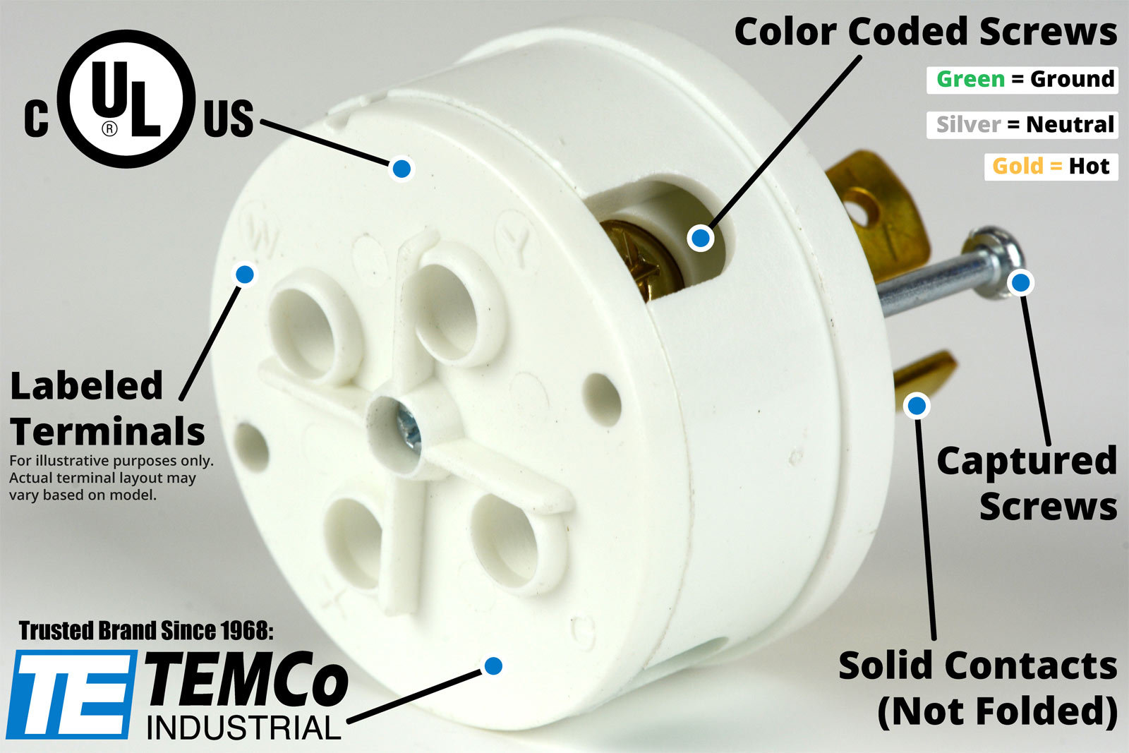 TEMCO NEMA L5-30C Female Plug 30A 125V Locking UL Listed for Generator RV Camper