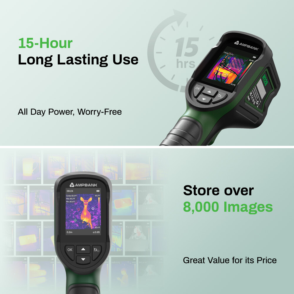 AMPBANK M256 Thermal Imaging Infrared Camera For Android Type-C