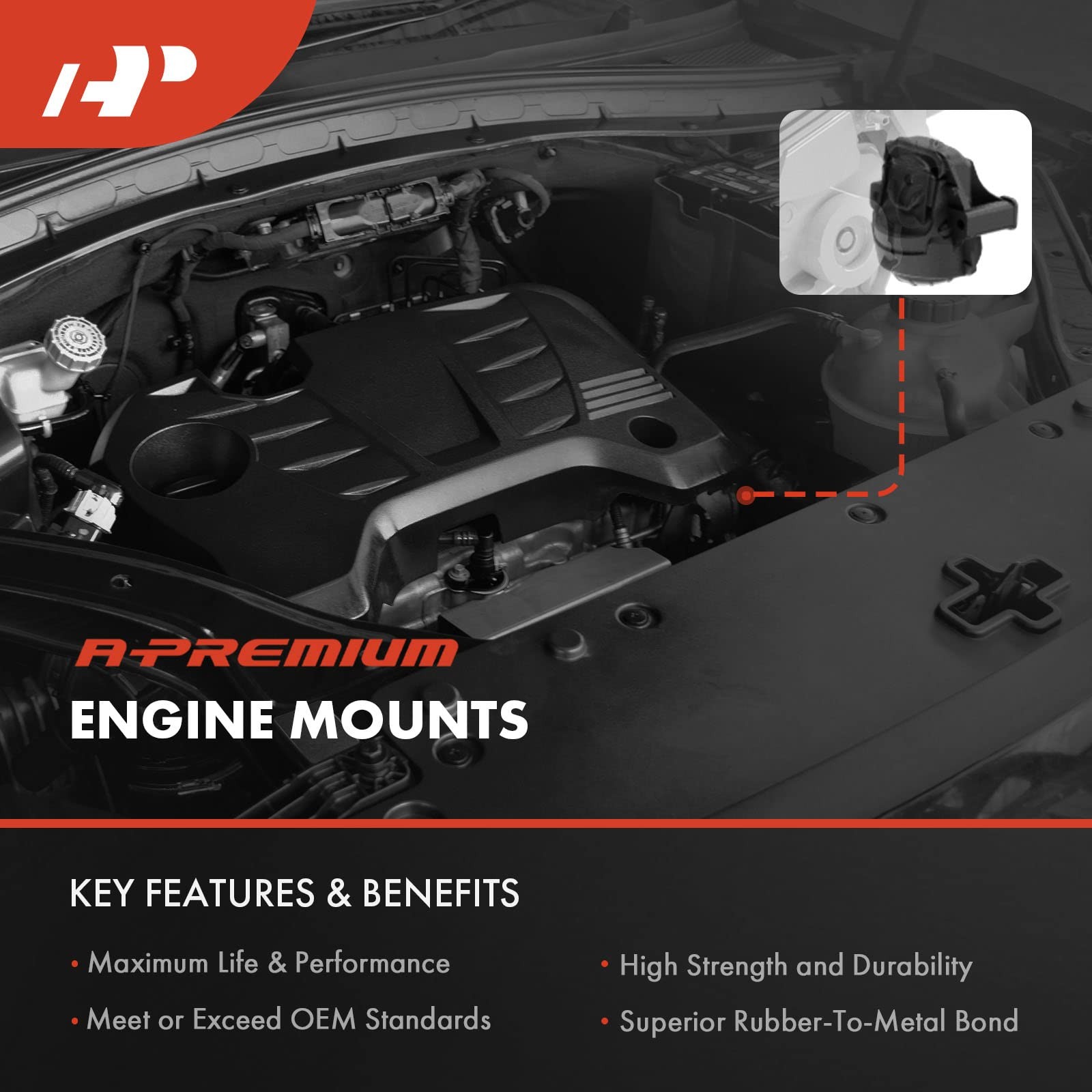 Engine Motor Mount Kit for Compass Patriot Caliber 2007-2017 3PC Set 5105493AB