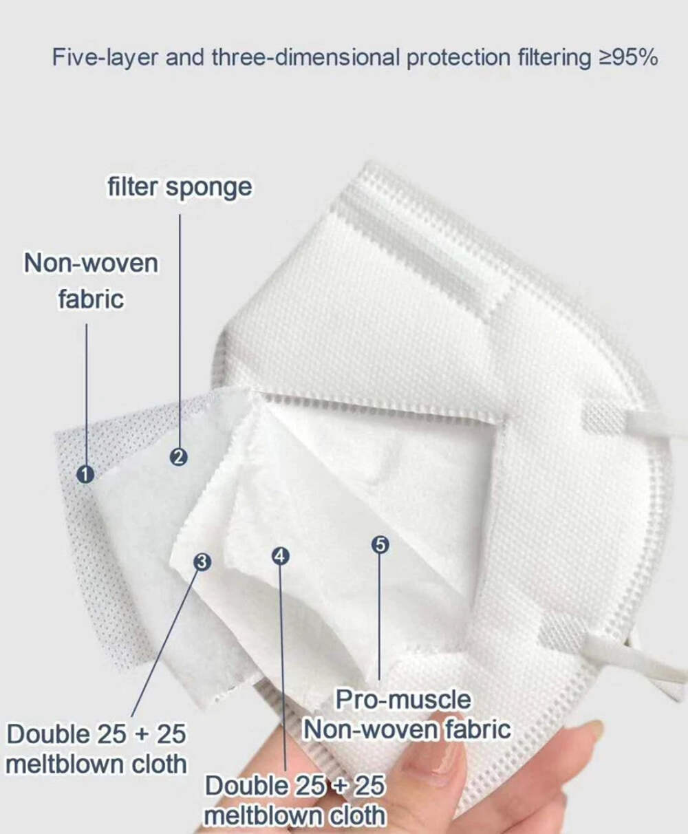 FFP2 KN95 Face Masks 10-200 Pack 5-Layer Filter Adult Protective Masks CE