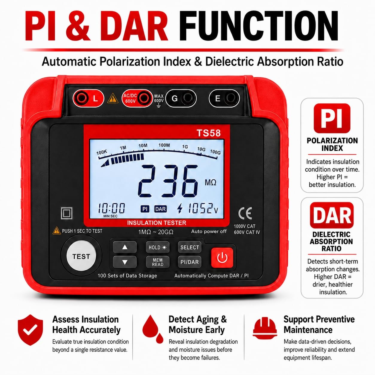 Megohmmeter 0.1MΩ-20GΩ Digital Insulation Resistance Tester with 50V/100V/250…