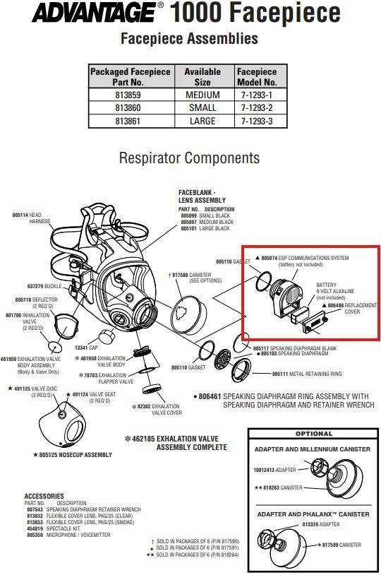 MSA ESP Communications System / Voice Projection Unit – Advantage 1000 Gas Mask