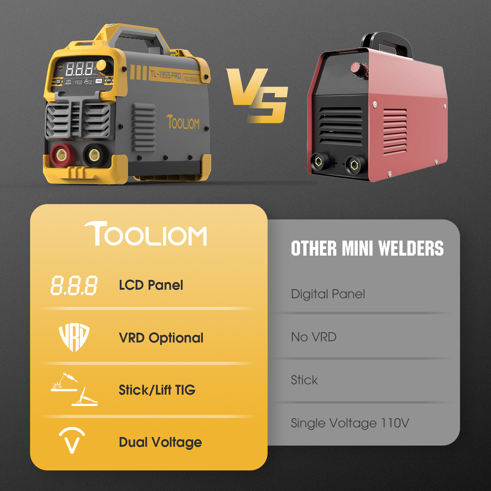ARC Welder 195A IGBT DC Inverter 110V/220V Lift TIG/MMA/STICK Welding Machine