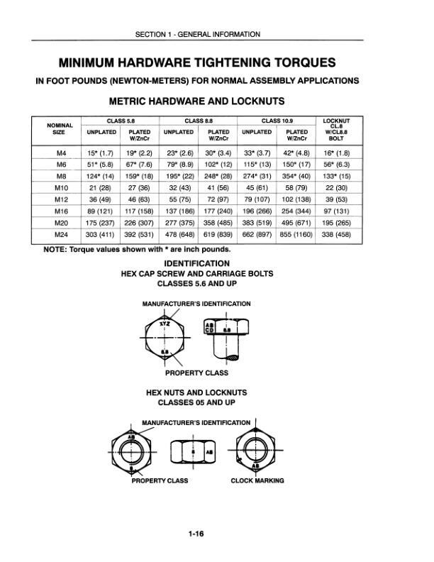 New Holland L865, Lx865,Lx885,Lx985 Skid Steer Loader Service Manual Repair Shop