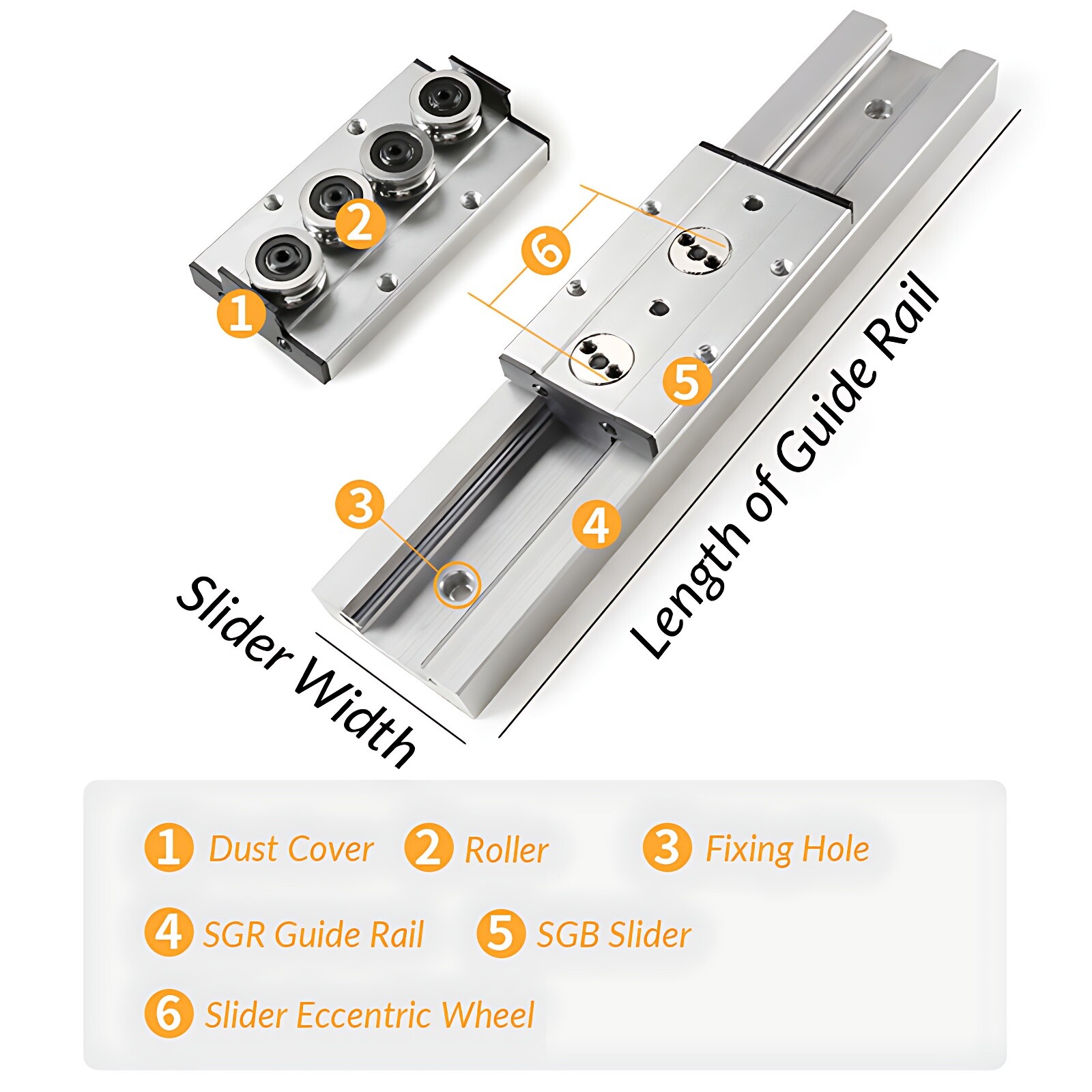Built-In Dual-Axis Linear Rail Guide and Lock Sliders SGB10-SGB35 3/4/5 Wheel