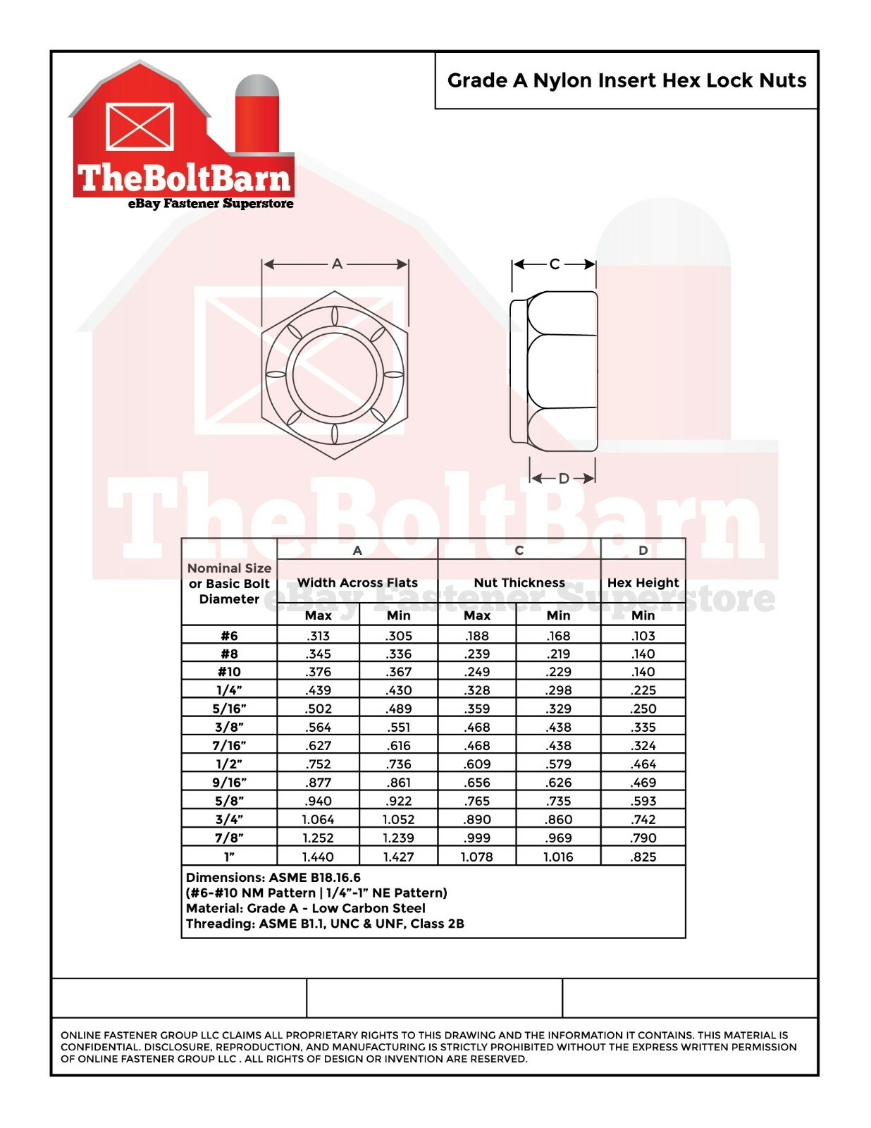 9/16″-12 Grade A Nylon Insert Finished Hex Nut Zinc Coarse Gr2 Nylok (Pick Qty)