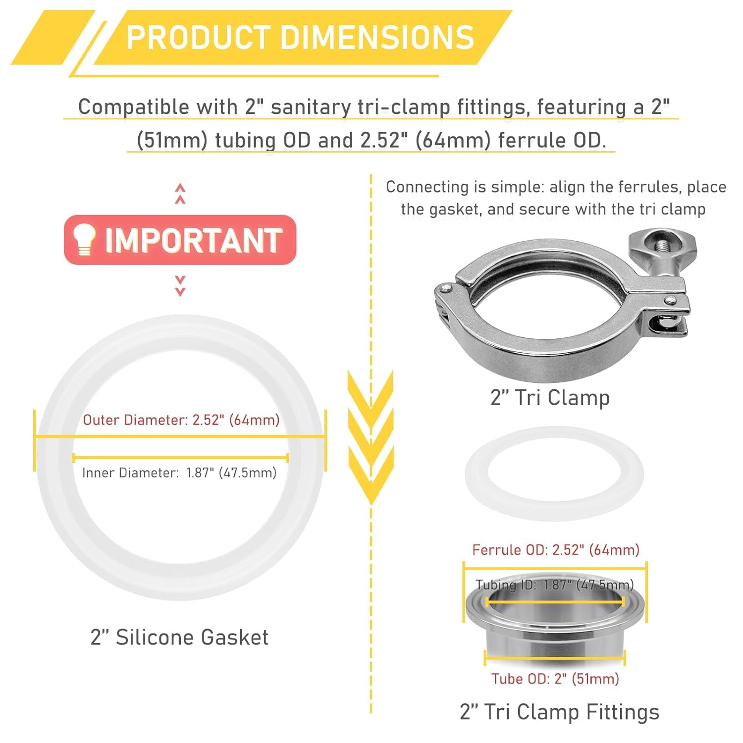 2 Inch Tri Clamp Gasket for 2″ Sanitary Tri-Clamp O-Ring Seal Gaskets 20PCS
