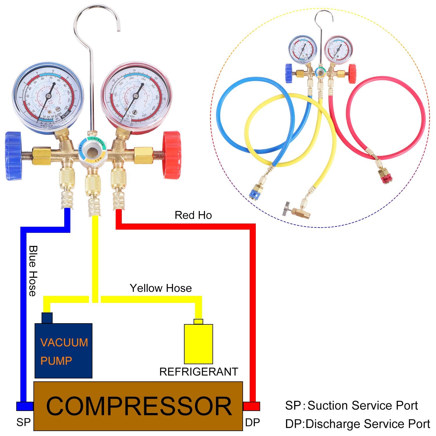AC Manifold Gauge 3 Way Manometros Carga Diagnostico Refrigeracion R404A R134A