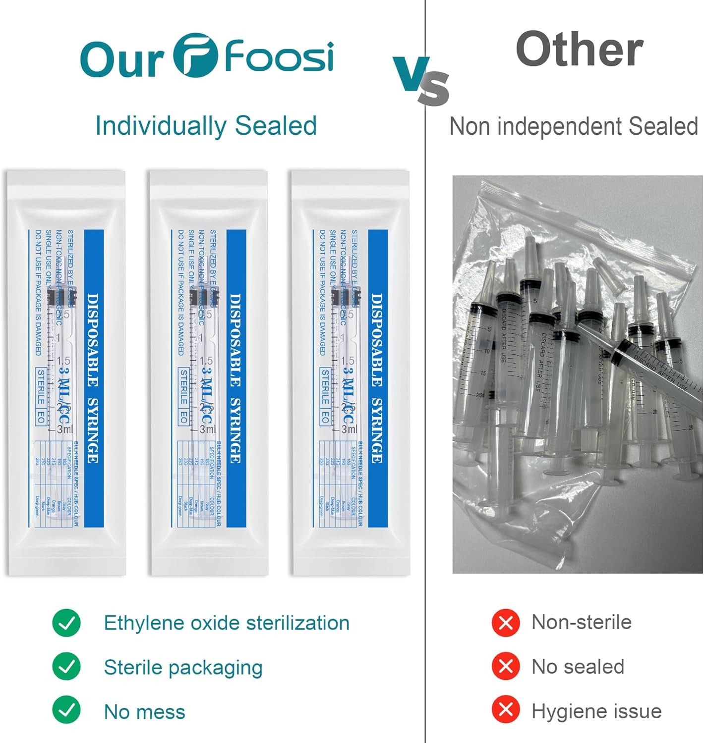 3ml Plastic Syringe Without Needle for Liquid – Measuring Syringes with Caps…