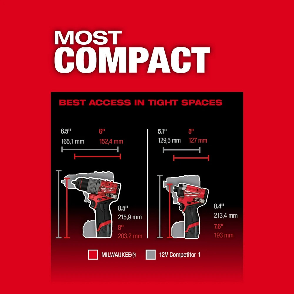Milwaukee 3497-22x5Ah M12 FUEL 2-PC Combo Kit w/ Extra 5Ah Battery
