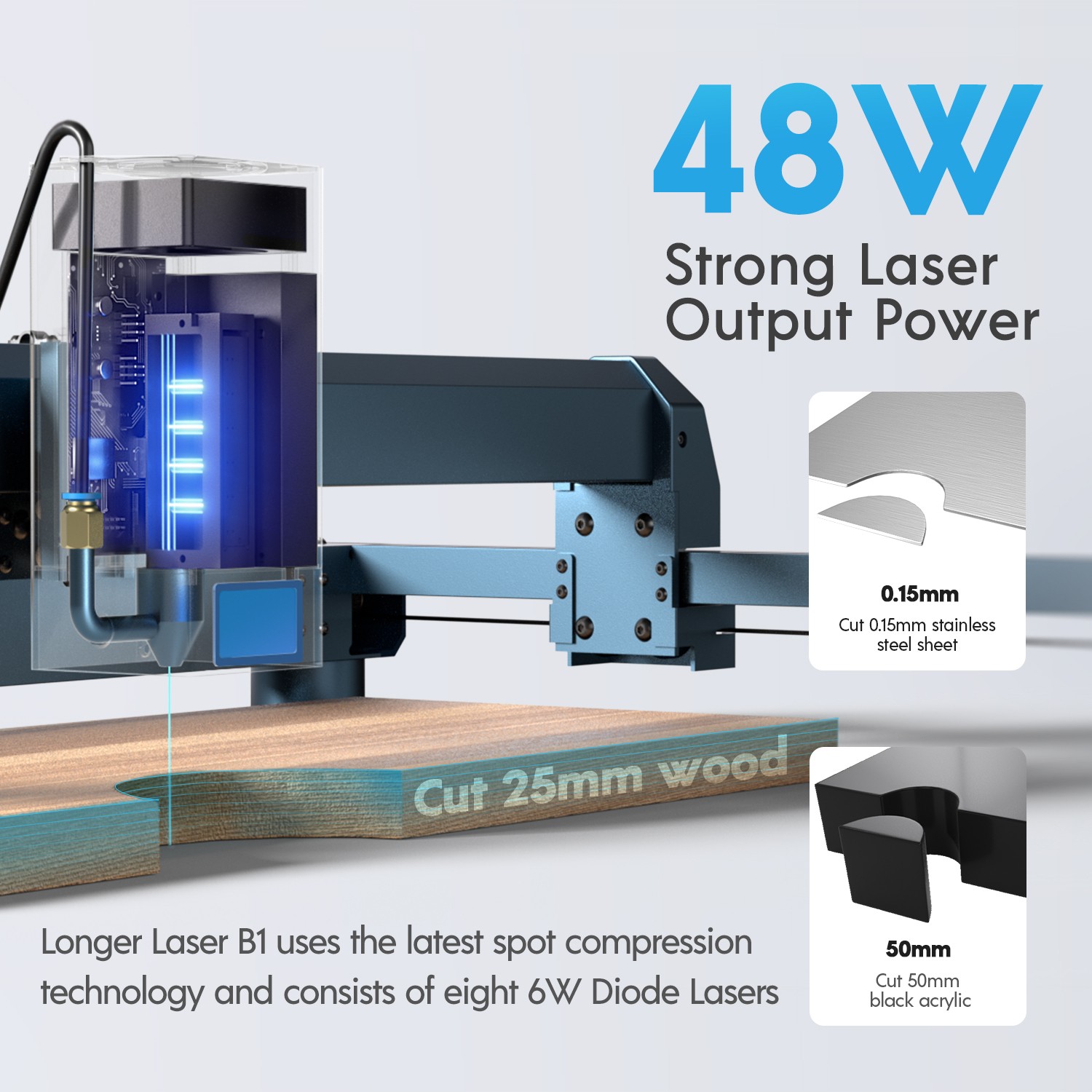Longer B1 40W Laser Engraver CNC with Auto Air Assist DIY Wood Acrylic Engraver