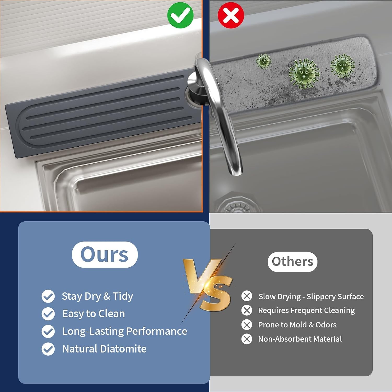 Kitchen Faucet Mat, Diatomite Sink Faucet Mat Splash Guard for Kitchen, Water