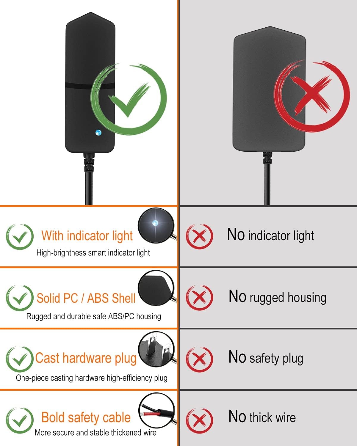 5V 2A AC Adapters Power Adapter Charger DC Supply for Black