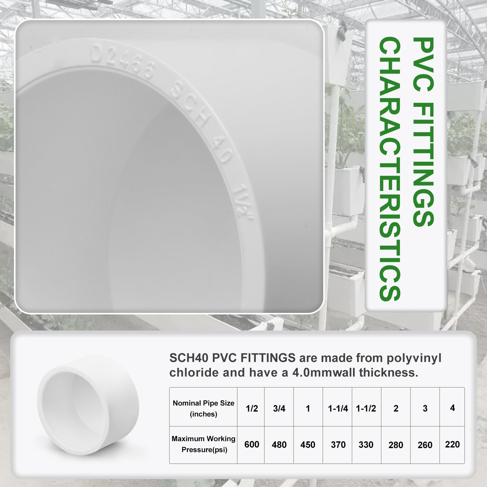 SCH40 PVC Cap 1-1/2 Inch – Fit (Fits Sch40 Pipe Od 1.90″), White