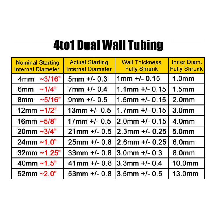 4:1 Heat Shrink Tubing Tube Black Glue Waterproof Dual Wall Wires Wrap