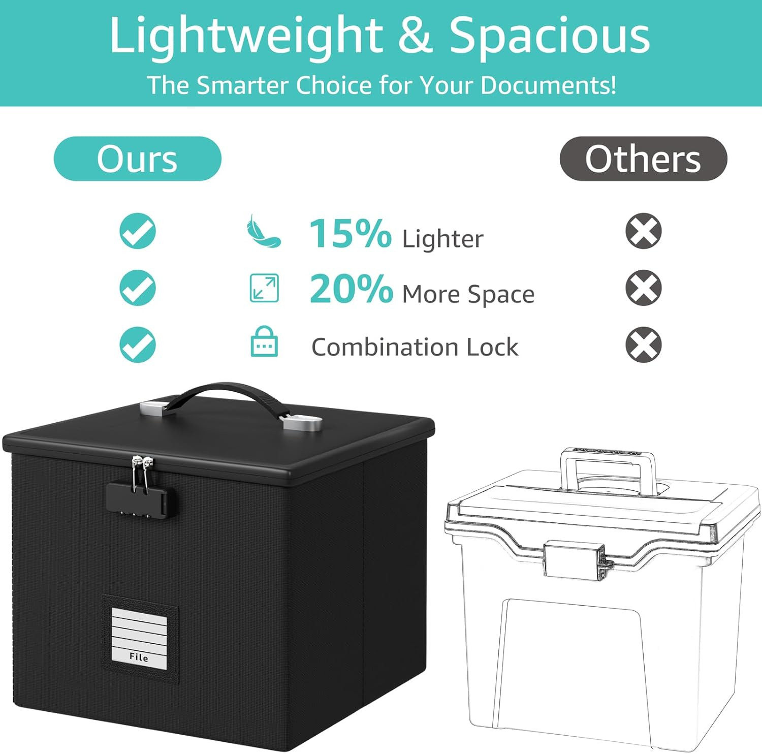 Fire Proof File Box for Documents – Portable Fireproof Document Organizer Box..