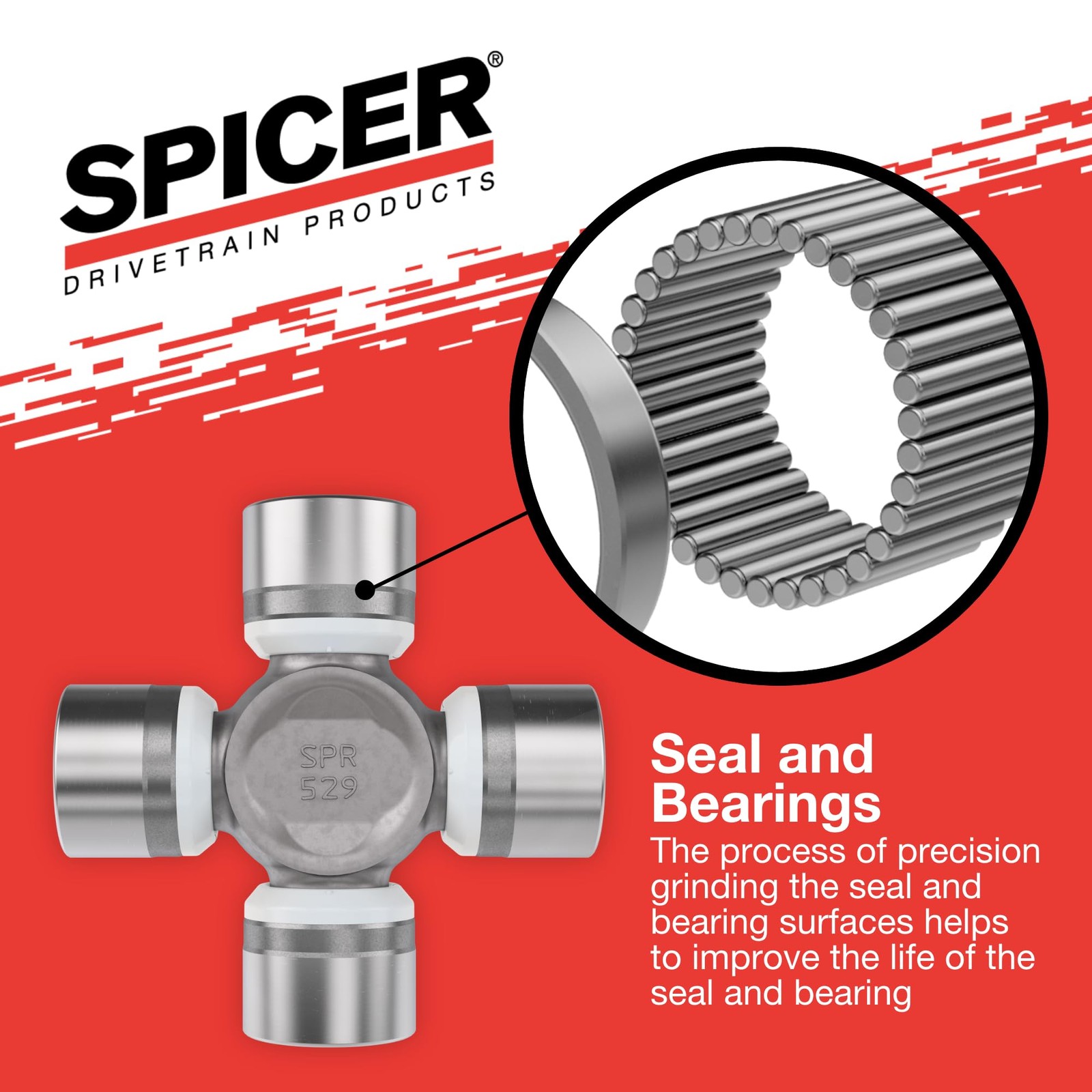 Spicer Life Greaseable Universal Joint Kit 1310 Series With Snap Rings