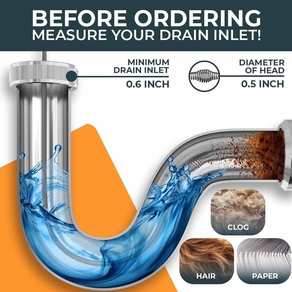 drain snake – Auto Feed – Ideal plumbing snake for sink and drain unblocking …