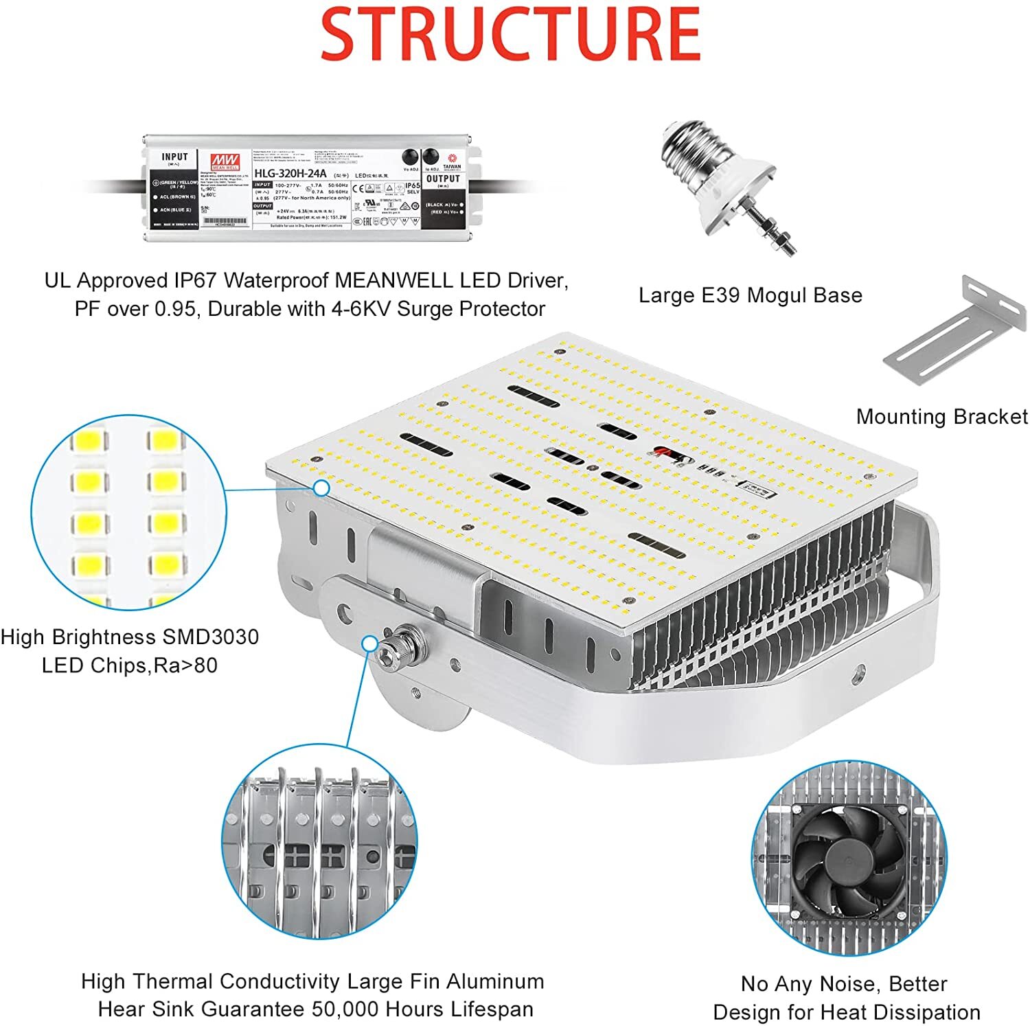 150W Shoebox LED Retrofit Kit Lights 600W MH/HPS Equiv 5000K Daylight 22500LM