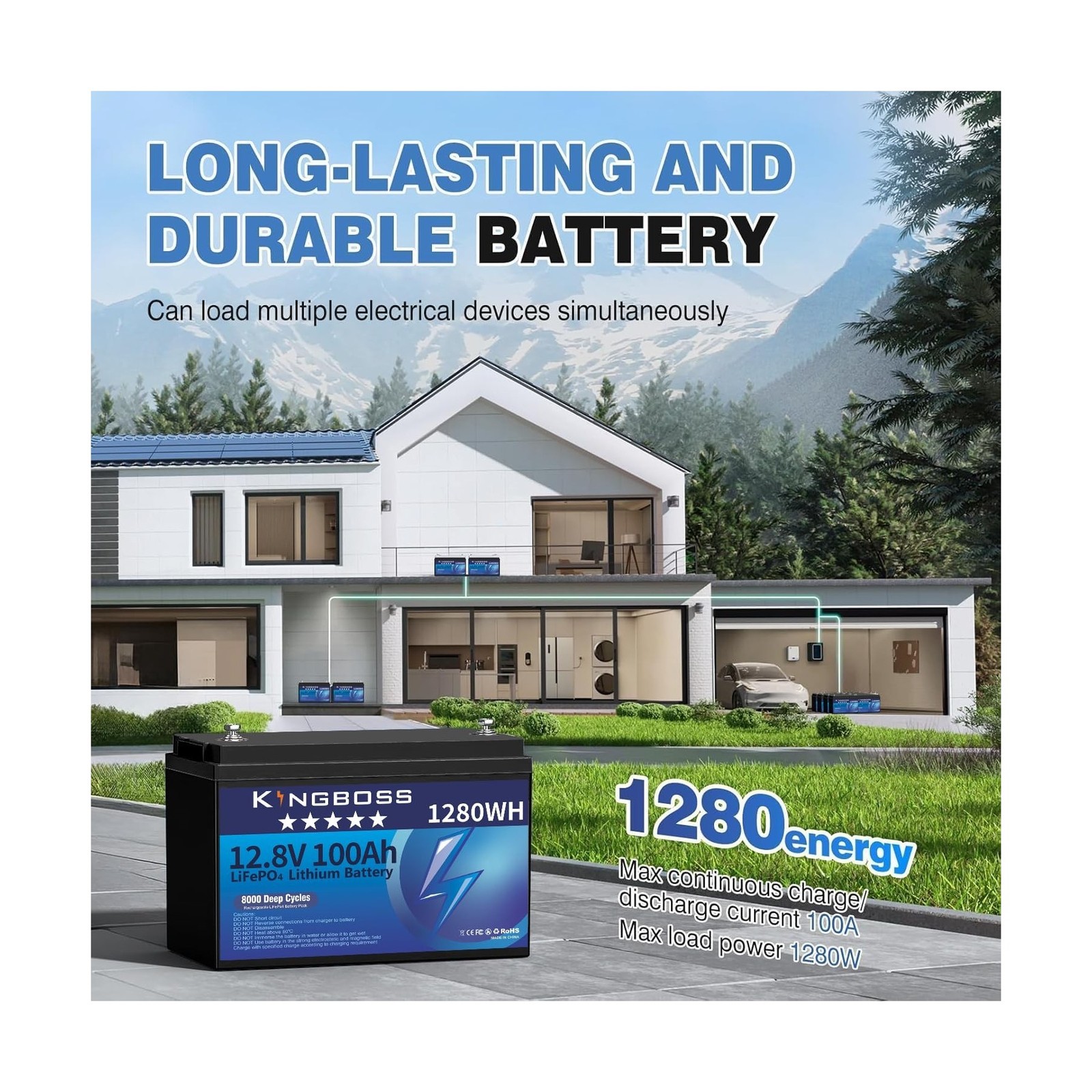 Kingboss 12V 100Ah LiFePO4, Lithium Battery 15000 Deep Cycles Lithium Iron Ph…