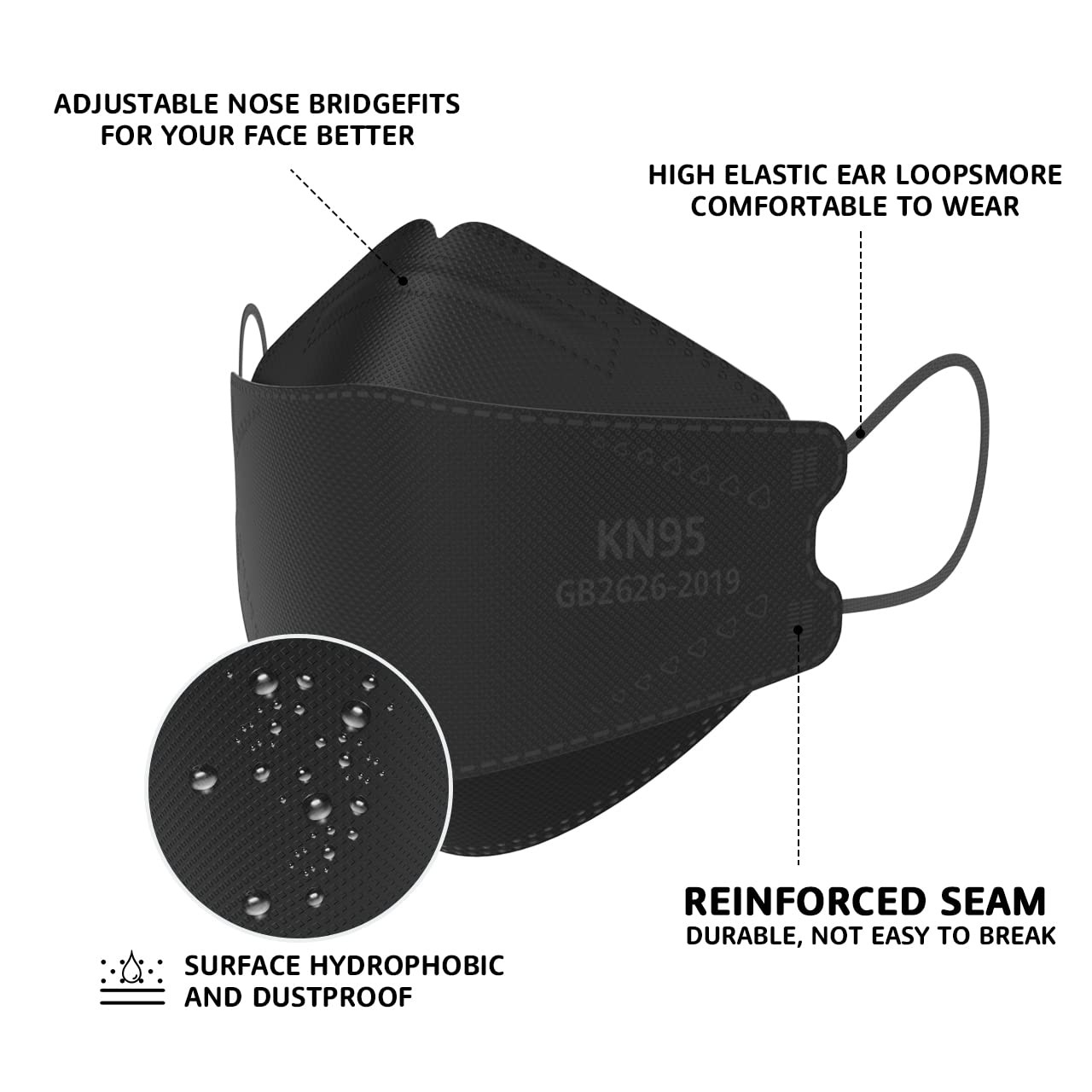 50 Pack Black KN95 Disposable Protective Face Masks